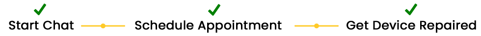 process-image